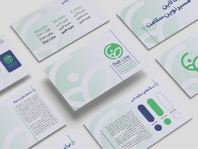 Dietline Presentation